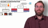 Conversion thermodynamique de l'énergie solaire sous concentration