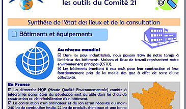 Les bâtiments et équipements. Synthèse de l'état des lieux