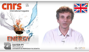 The energy mix - electrochemical storage