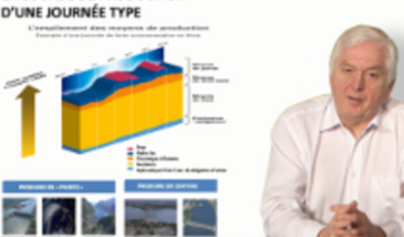 Hydroélectricité : ressources et "mix énergétique"