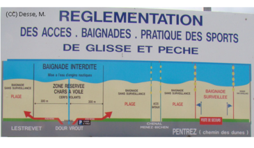 Quelles pratiques de la plage demain ?