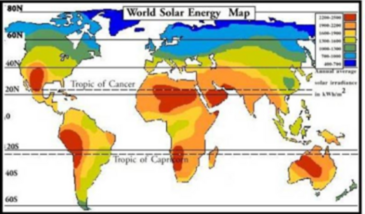 Les énergies renouvelables : état des lieux et perspectives