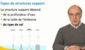 Installation des éoliennes offshore : généralités