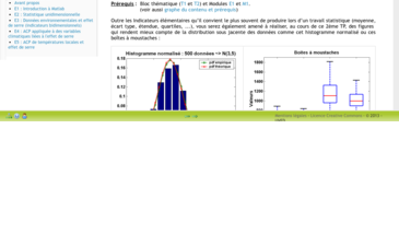 Module Etudes de cas E2 : Statistiques descriptives unidimensionnelles (Précipitations au Sénégal)