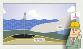 Exploitation et propriétés d'un réservoir - De l'étude pétrochimique à la fracturation