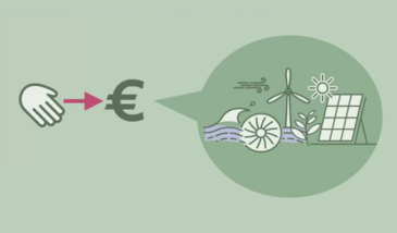 Transitions énergétiques - Outils d'évaluation technico-économique et environnementale (5 grains)